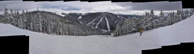 Colorado panoramas