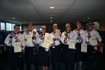Prijsuitreiking van de MBO kampioenschappen van 22 april 2009