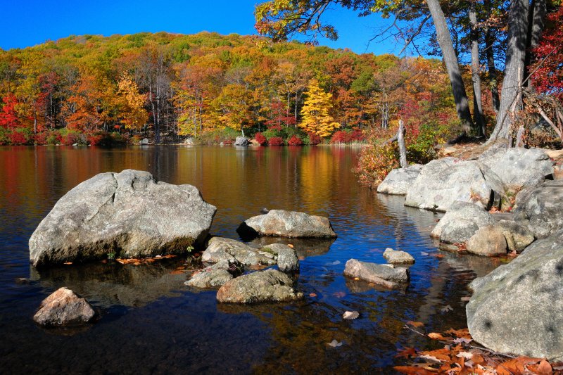 Lake Skannatari