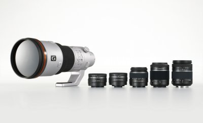 Alpha Lenses