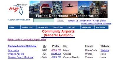 Our own Florida Department of Transportation has it wrong as Opa Locka