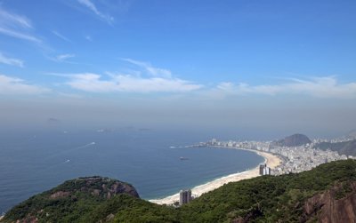 Another Perspective...Rio de Janeiro's magnificent beaches!