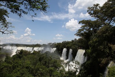 Panoramic View - Iguazu Falls (Argentinian Side).