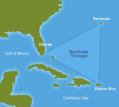 Bermuda 2010