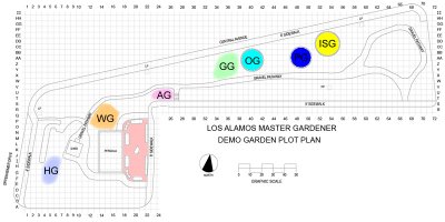 Garden Areas in the Demo Garden