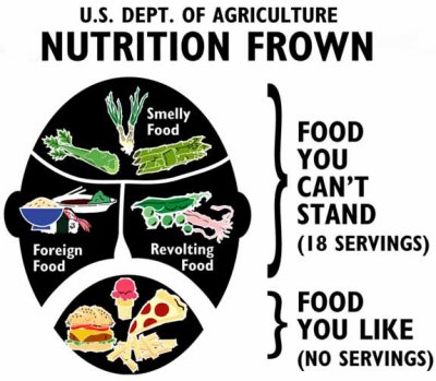 nutrition_frown.jpg