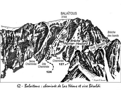 062 Chemines de Las Neous au Balatous