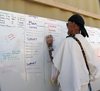 Signup Board