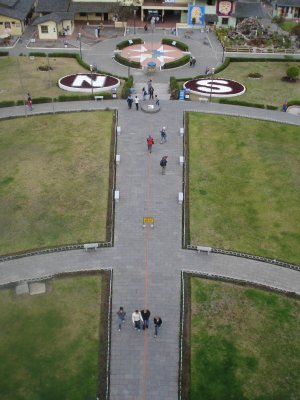 View from Top of Museum at Mitad del Mundo.jpg