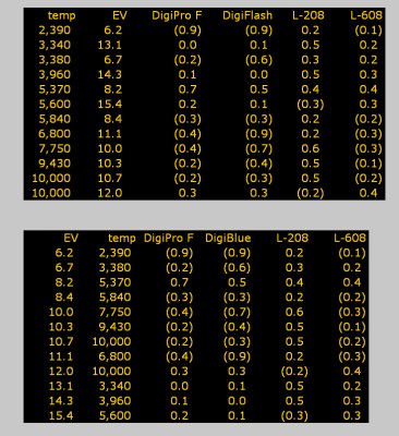 incident meter test results.jpg