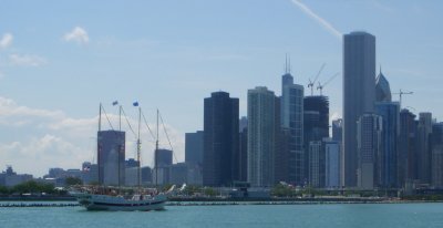 Chicago Skyline