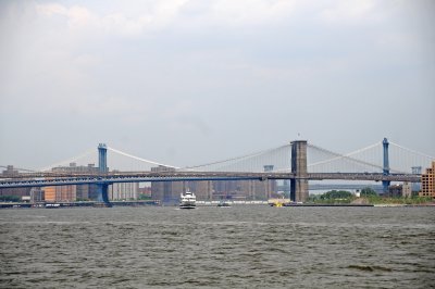 East River Bridges