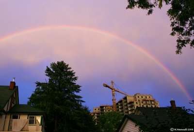 The Pot of Gold is Real Estate