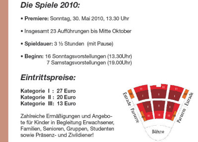 Termine im Jahr 2010