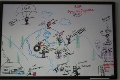 LISA AND TRICIA'S WORK BOARD