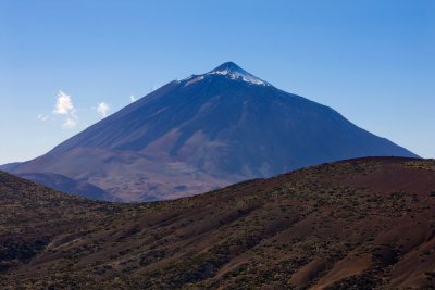 Mt Teide