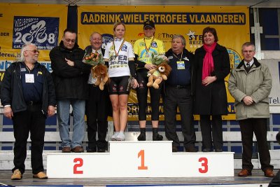 AA Drink Wielertrofee-Vlaanderen 2008