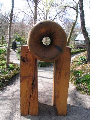 Amsterdam Botanical Gardens