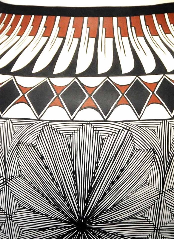 Pueblo Pottery