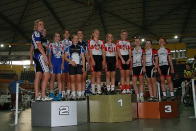 2010 NSW Team Pursuit Championships