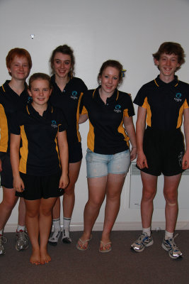 2010 Junior Track Nationals