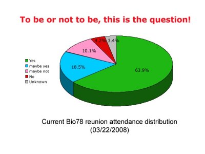 30_year_reunion
