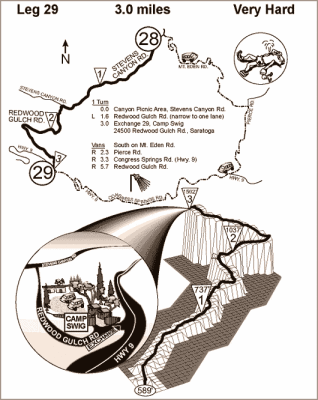 Leg 29... A Three-mile Straineous Course (leg29W.gif)