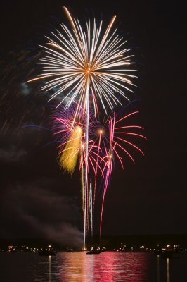Crosslake Fireworks