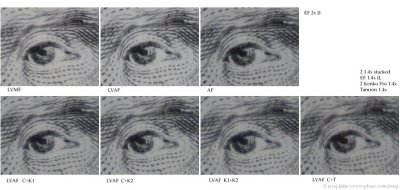 EF 2x II vs. stacked 1.4x TCs