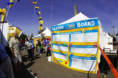 Amgen Tour of California Stage 6