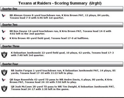 Texans at Raiders - 11/04/07