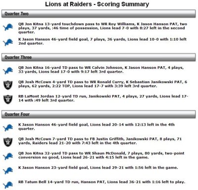 Lions at Raiders - 09/09/07
