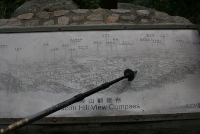 Beacon Hill View Compass