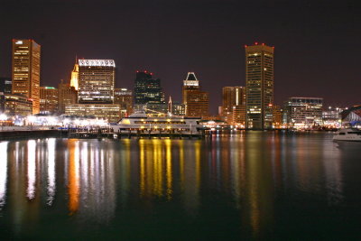 Baltimore--View of skyline from Inner Harbor