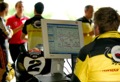 Datalogging