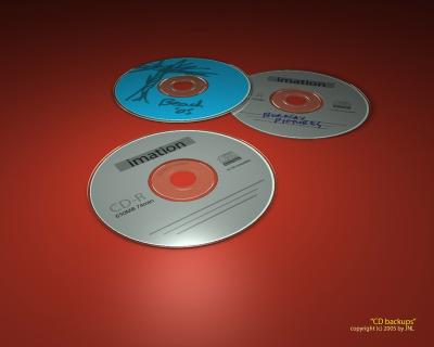 CD Backups
