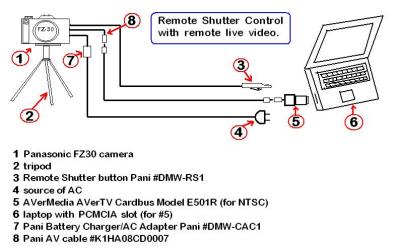 g3/36/323836/3/58483559.VideoSetup.jpg