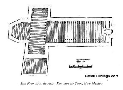 Layout of San Francisco de Asis