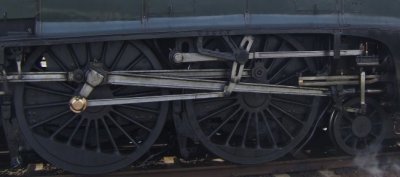 The wheels on the train