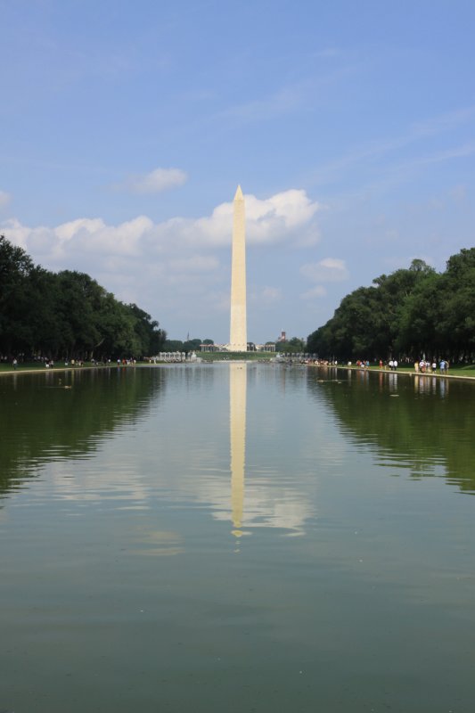 The Washington Monument