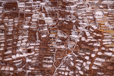 Salinas in Maras