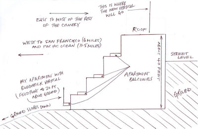 apt-cross-section.jpg