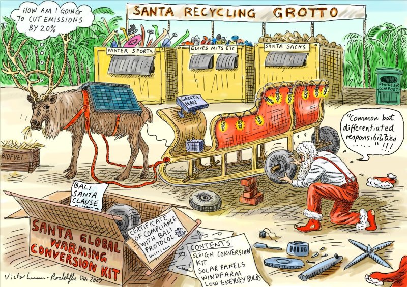 Global Warming Santa Conversion Kit