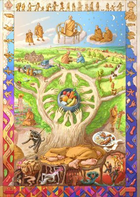 A Pilgrim's Process
