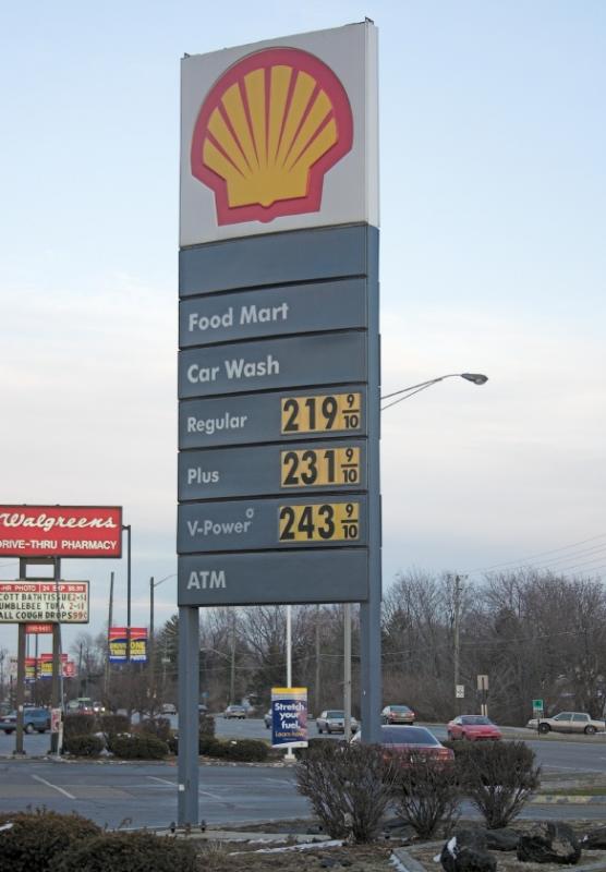Price of gas