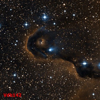 The Color of Galaxies and Nebulae