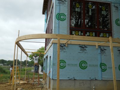 CURVED BEAMS