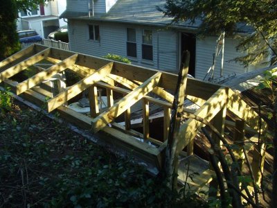 roof framing
