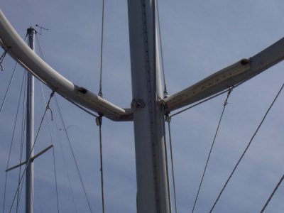 wishbone at mast