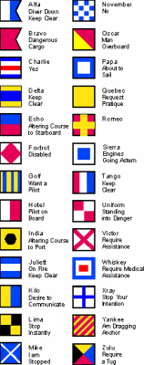 letter flags